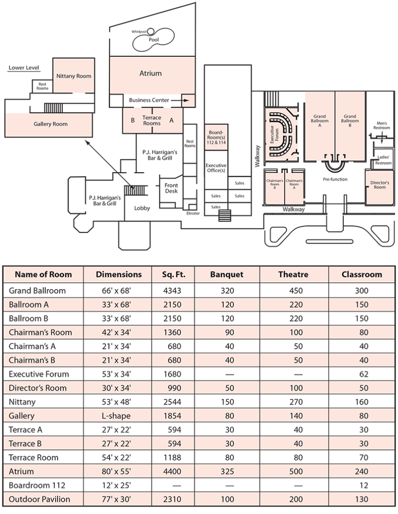 Meeting Map